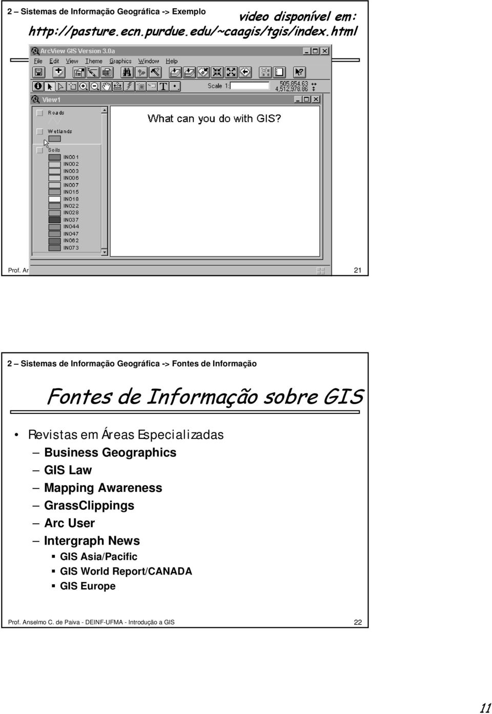 de Paiva - DEINF-UFMA - Introdução a GIS 21 2 Sistemas de Informação Geográfica -> Fontes de Informação Fontes de Informação