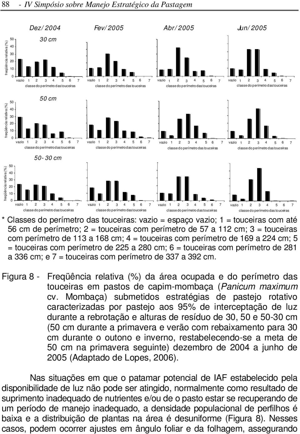 5 6 7 vzio 1 2 3 4 5 6 7 vzio 1 2 3 4 5 6 7 clsse do perímetro ds touceirs clsse do perímetro ds touceirs clsse do perímetro ds touceirs clsse do perímetro ds touceirs 5 4 3 2 1 5 cm 5-3 cm vzio 1 2