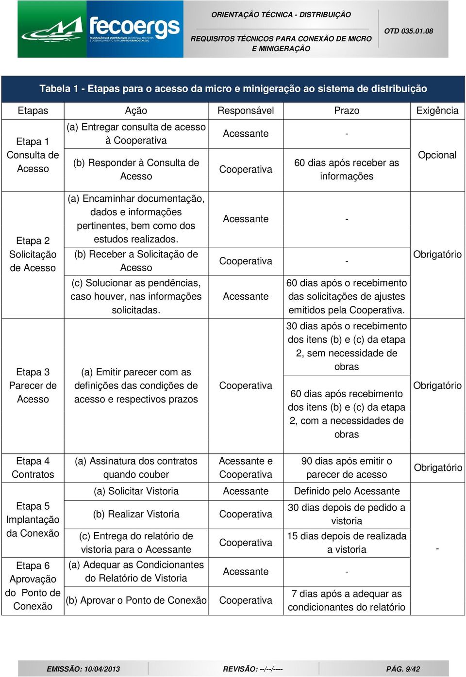 como dos estudos realizados. (b) Receber a Solicitação de Acesso Acessante - Cooperativa - Obrigatório (c) Solucionar as pendências, caso houver, nas informações solicitadas.