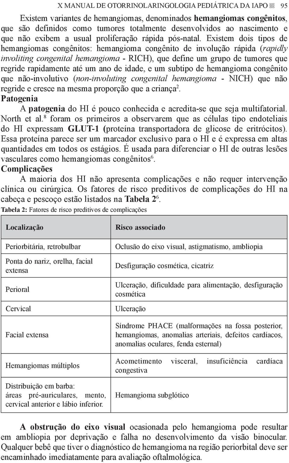 Existem dois tipos de hemangiomas congênitos: hemangioma congênito de involução rápida (rapidly involiting congenital hemangioma - RICH), que define um grupo de tumores que regride rapidamente até um