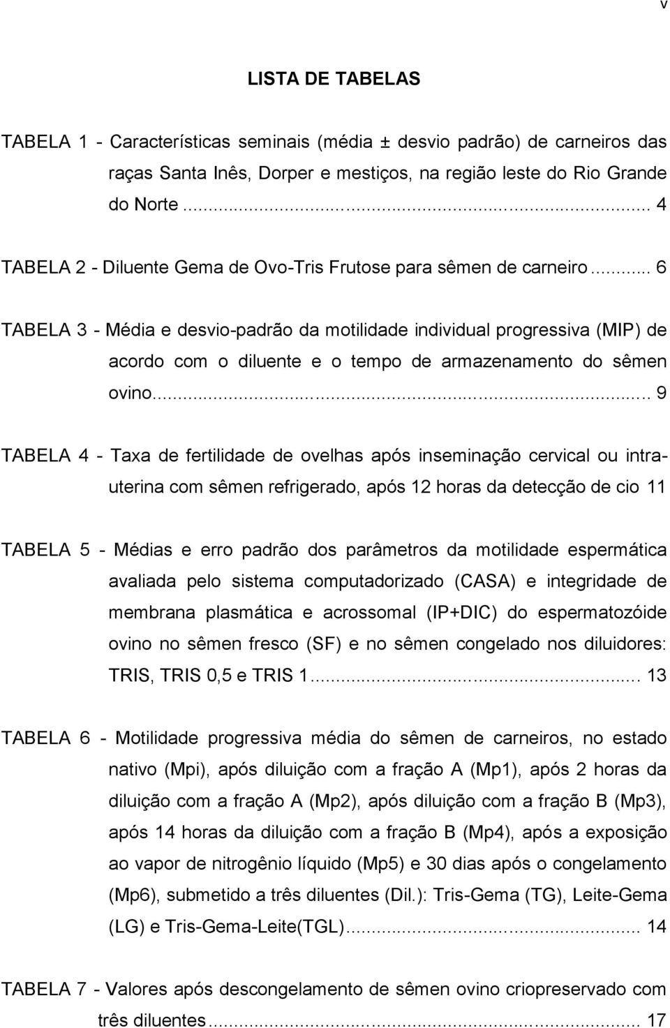 .. 6 TABELA 3 - Média e desvio-padrão da motilidade individual progressiva (MIP) de acordo com o diluente e o tempo de armazenamento do sêmen ovino.