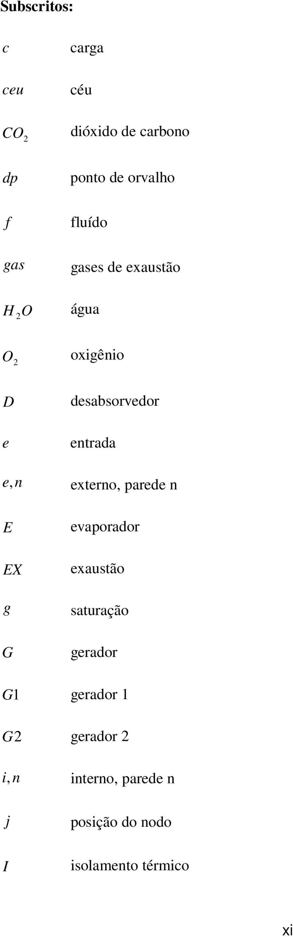 n externo, parede n E EX g G evaporador exaustão saturação gerador G