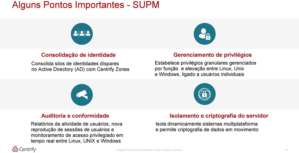 Relatórios da atividade de usuários, nova reprodução de sessões de usuários e monitoramento de acesso privilegiado em tempo real entre Linux, UNIX e Windows Isolamento e