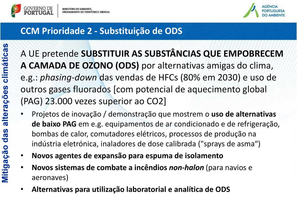 equipamentos de ar condicionado e de refrigeração, bombas de calor, comutadores elétricos, processos de produção na indústria eletrónica, inaladores de dose calibrada ("sprays de asma ) Novos agentes