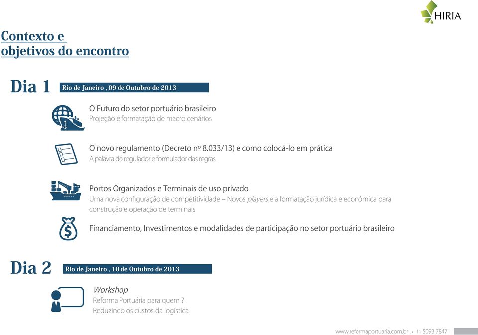 033/13) e como colocá-lo em prática A palavra do regulador e formulador das regras Portos Organizados e Terminais de uso privado Uma nova configuração de