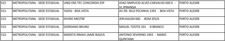 NILO PECANHA 1393 BOA VISTA PORTO ALEGRE V22 METROPOLITANA SEDE ESTADUAL DIVINO MESTRE JERUSALEM 660 BOM JESUS PORTO ALEGRE