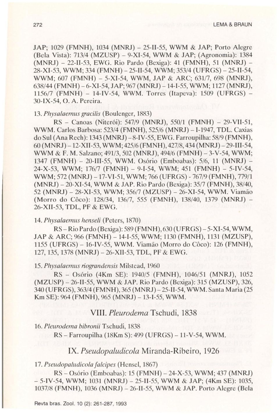 (NRJ) -14-1-55, WW; 1127 (NRJ), 1156/7 (FNH) - 14-IV-54, WW. Torres (Itapeva): 1509 (UFRGS) - 30-IX-54, O. A. Pereira. l3.