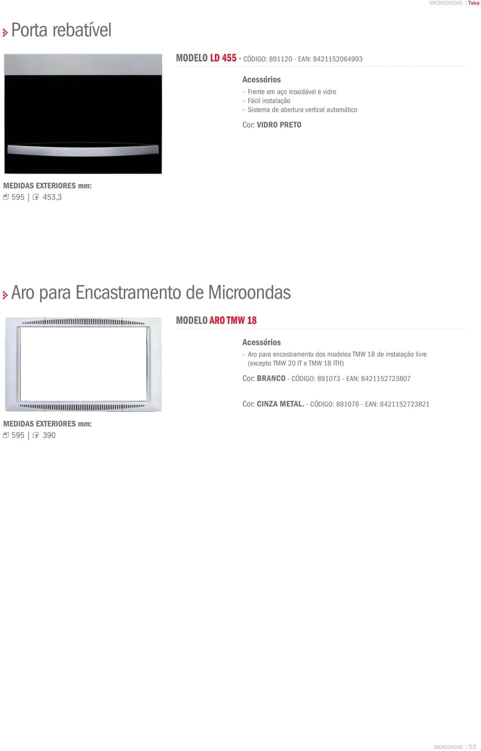 Microondas MODELO ARO TMW 8 Acessórios - Aro para encastramento dos modelos TMW 8 de instalação livre (excepto TMW 20 IT e TMW 8