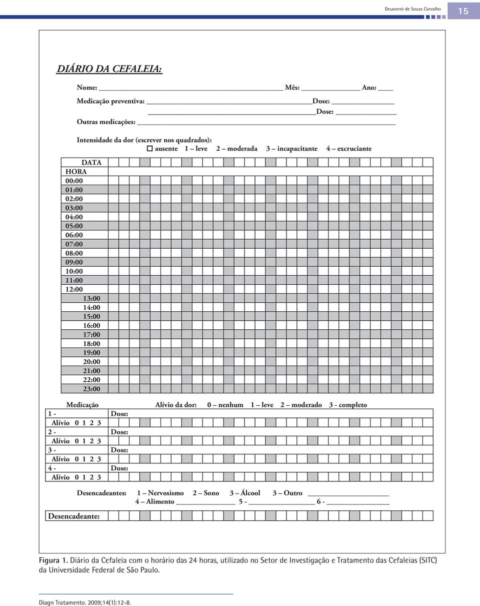 22:00 23:00 Medicação Alívio da dor: 0 nenhum 1 leve 2 moderado 3 - completo 1 - Dose: 2 - Dose: 3 - Dose: 4 - Dose: Desencadeante: Desencadeantes: 1 Nervosismo 2 Sono 3 Álcool 3