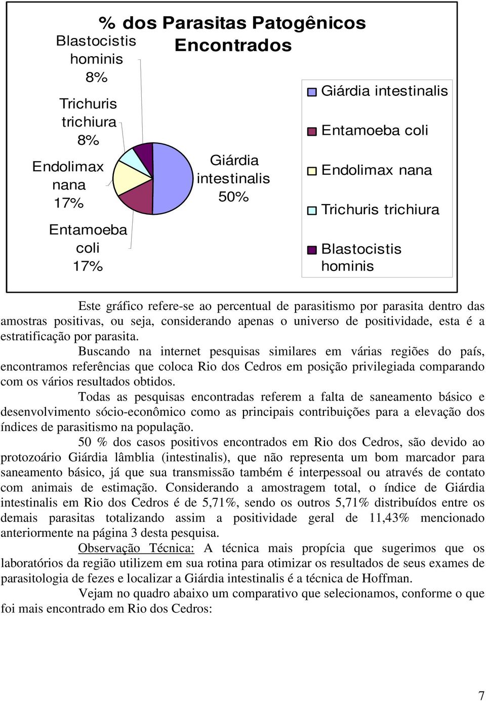 esta é a estratificação por parasita.