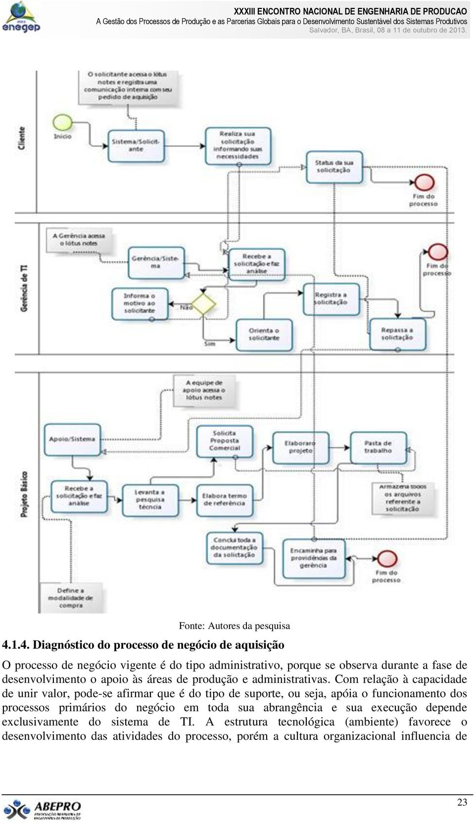 desenvolvimento o apoio às áreas de produção e administrativas.