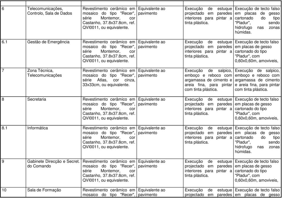 Telecomunicações com com 8 Secretaria 8.