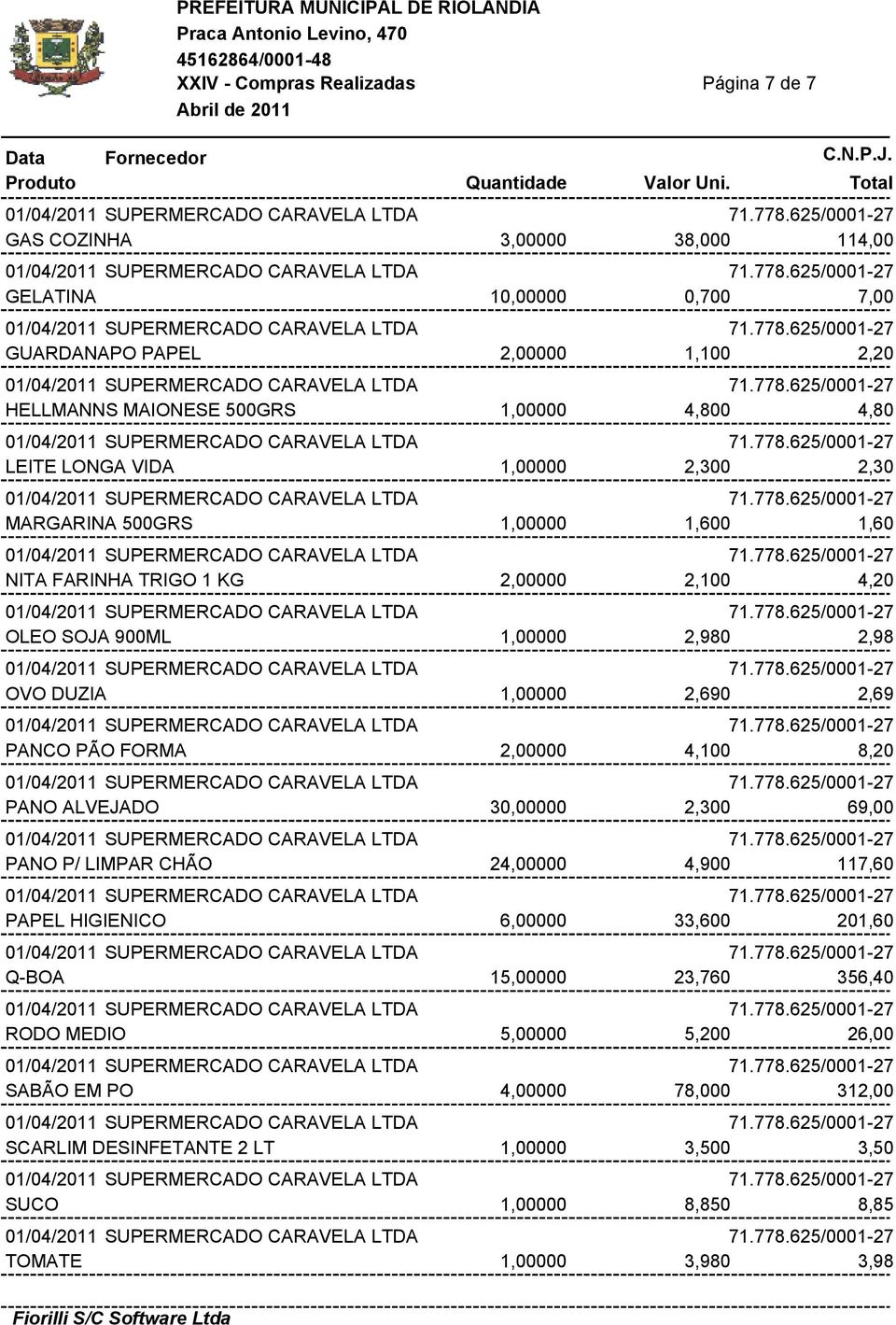 778.625/0001-27 MARGARINA 500GRS 1,00000 1,600 1,60 01/04/2011 SUPERMERCADO CARAVELA LTDA 71.778.625/0001-27 NITA FARINHA TRIGO 1 KG 2,00000 2,100 4,20 01/04/2011 SUPERMERCADO CARAVELA LTDA 71.778.625/0001-27 OLEO SOJA 900ML 1,00000 2,980 2,98 01/04/2011 SUPERMERCADO CARAVELA LTDA 71.