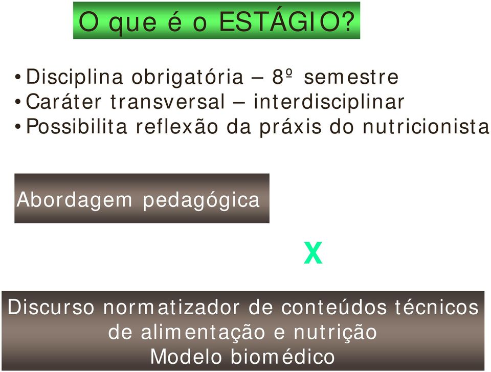 interdisciplinar Possibilita reflexão da práxis do