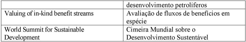 petrolíferos Avaliação de fluxos de benefícios em