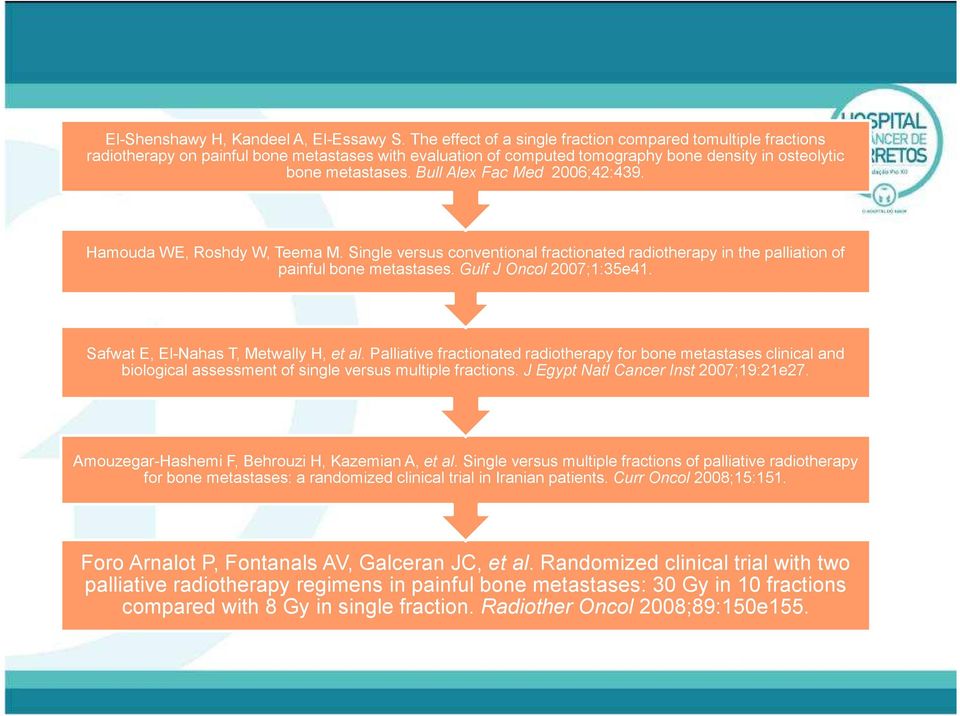 Bull Alex Fac Med 2006;42:439. Hamouda WE, Roshdy W, Teema M. Single versus conventional fractionated radiotherapy in the palliation of painful bone metastases. Gulf J Oncol 2007;1:35e41.