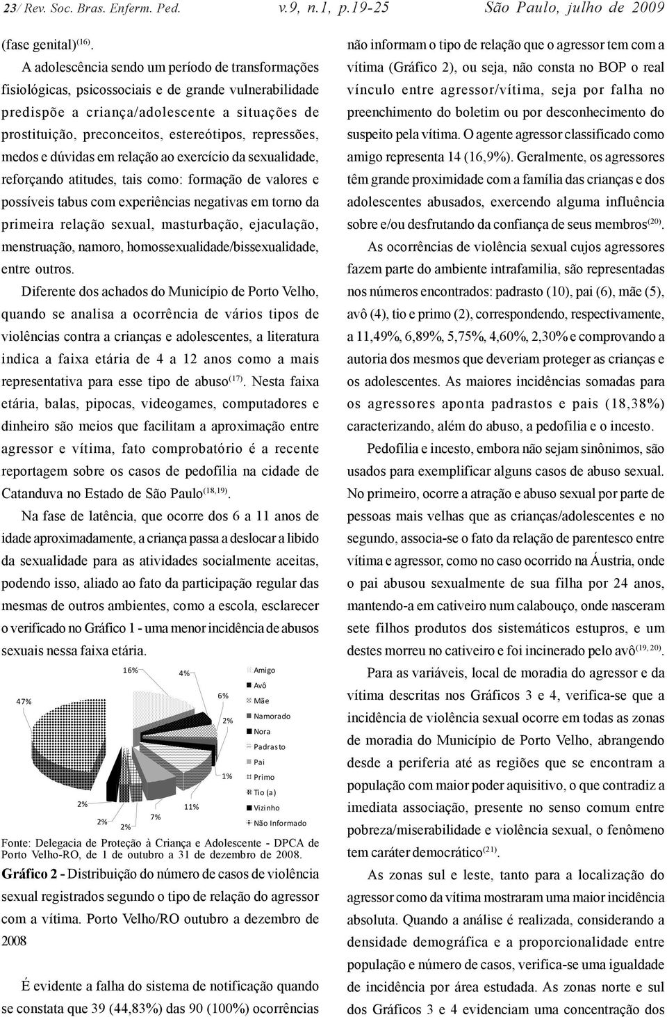 repressões, medos e dúvidas em relação ao exercício da sexualidade, reforçando atitudes, tais como: formação de valores e possíveis tabus com experiências negativas em torno da primeira relação