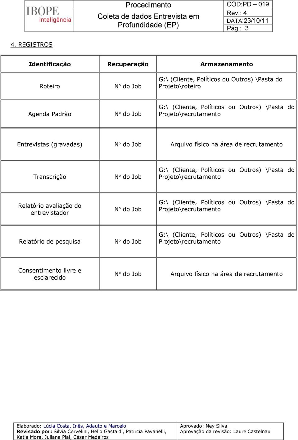 Projeto\recrutamento Entrevistas (gravadas) Arquivo físico na área de recrutamento Transcrição