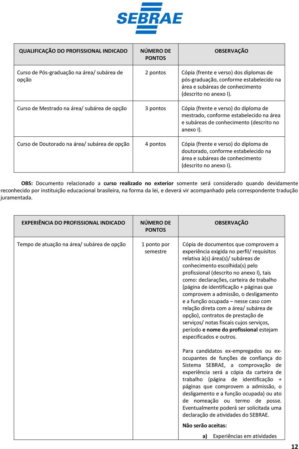 Curso de Mestrado na área/ subárea de opção 3 pontos Cópia (frente e verso) do diploma de mestrado, conforme estabelecido  Curso de Doutorado na área/ subárea de opção 4 pontos Cópia (frente e verso)