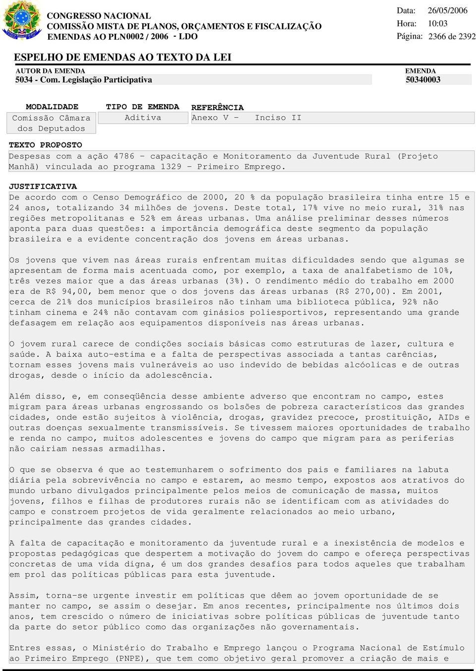 De acordo com o Censo Demográfico de 2000, 20 % da população brasileira tinha entre 15 e 24 anos, totalizando 34 milhões de jovens.