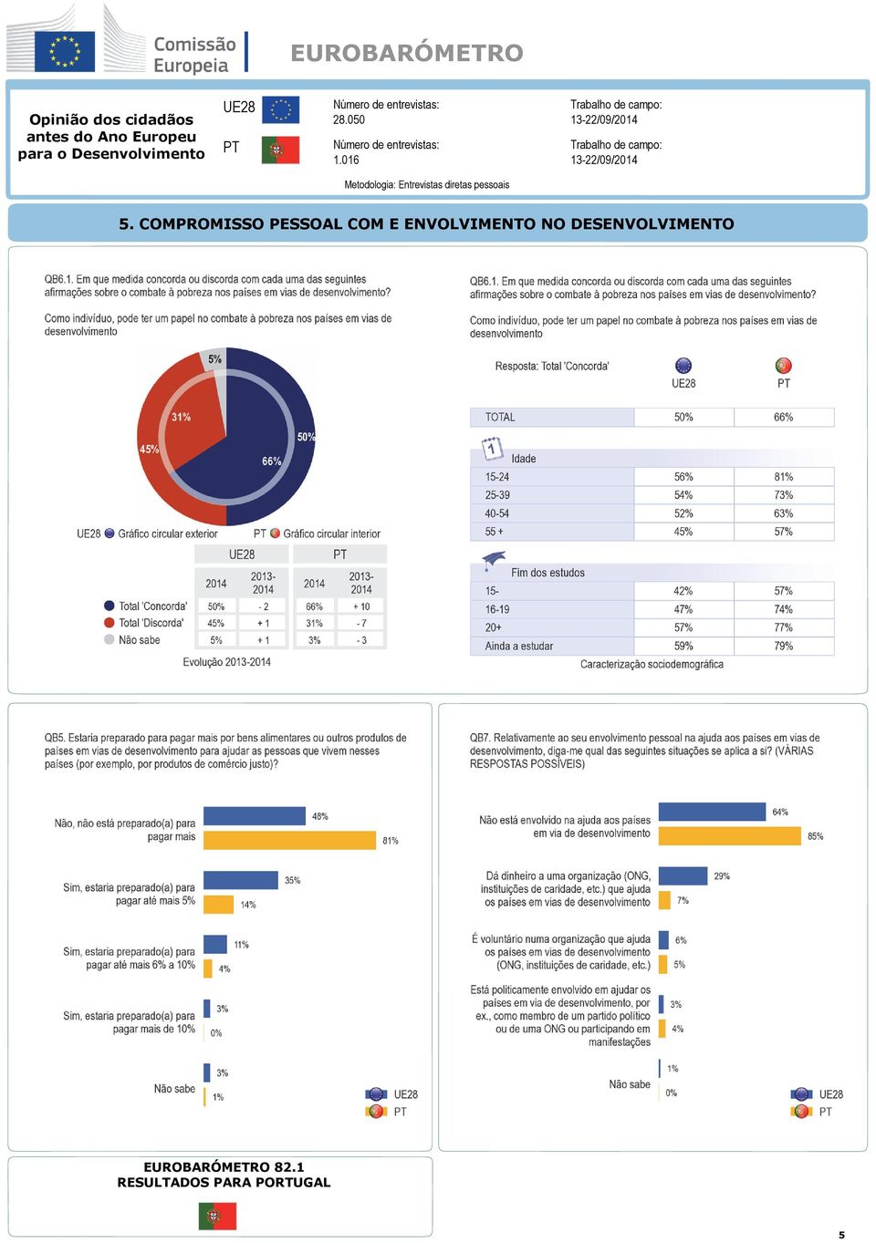 ENVOLVIMENTO NO