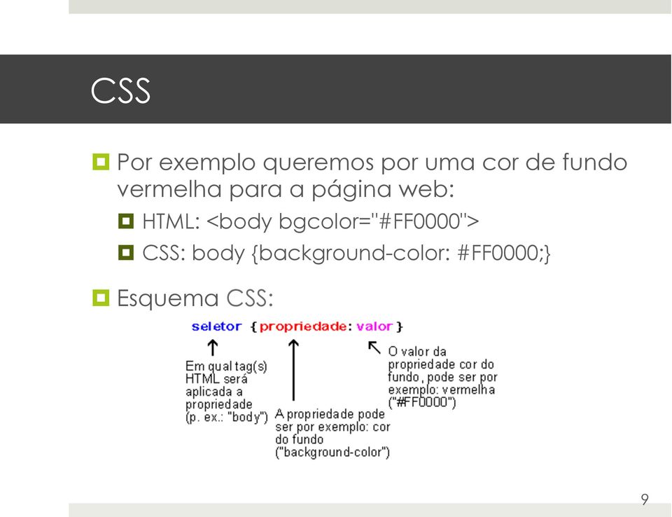 <body bgcolor="#ff0000"> CSS: body