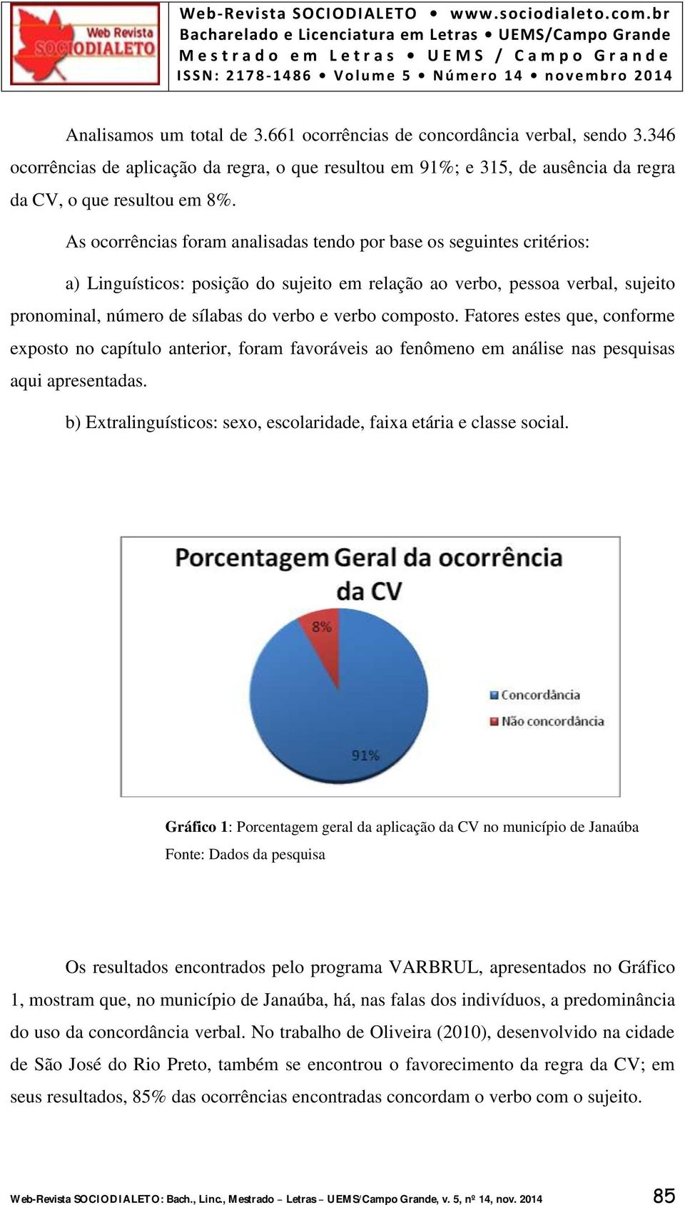 composto. Fatores estes que, conforme exposto no capítulo anterior, foram favoráveis ao fenômeno em análise nas pesquisas aqui apresentadas.