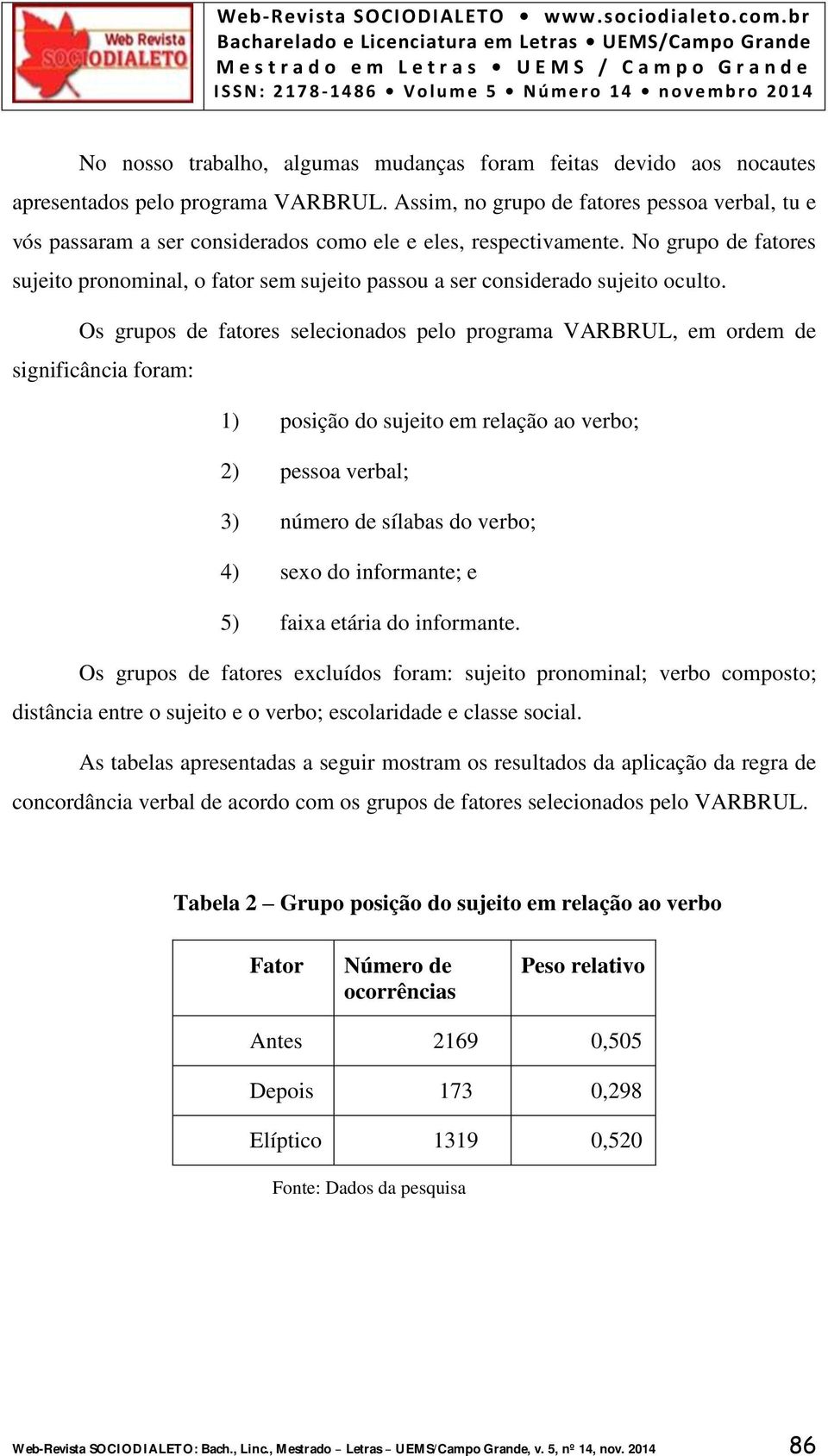 No grupo de fatores sujeito pronominal, o fator sem sujeito passou a ser considerado sujeito oculto.