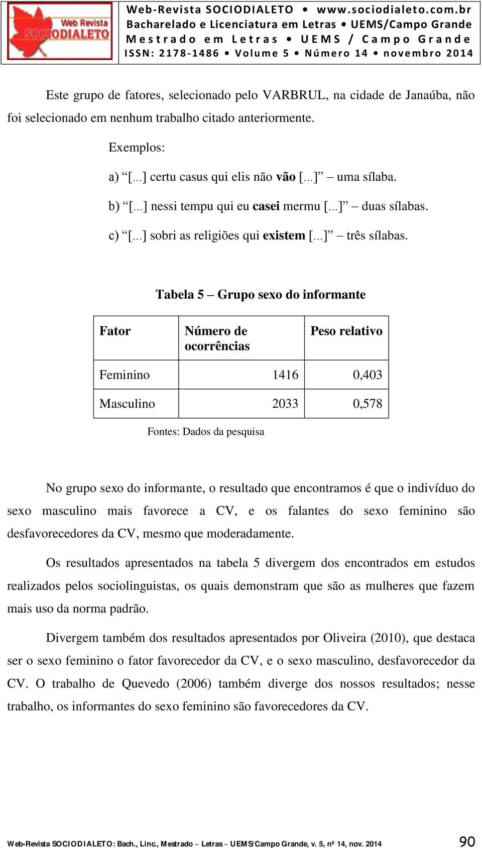 Tabela 5 Grupo sexo do informante Fator Número de ocorrências Peso relativo Feminino 1416 0,403 Masculino 2033 0,578 Fontes: Dados da pesquisa No grupo sexo do informante, o resultado que encontramos