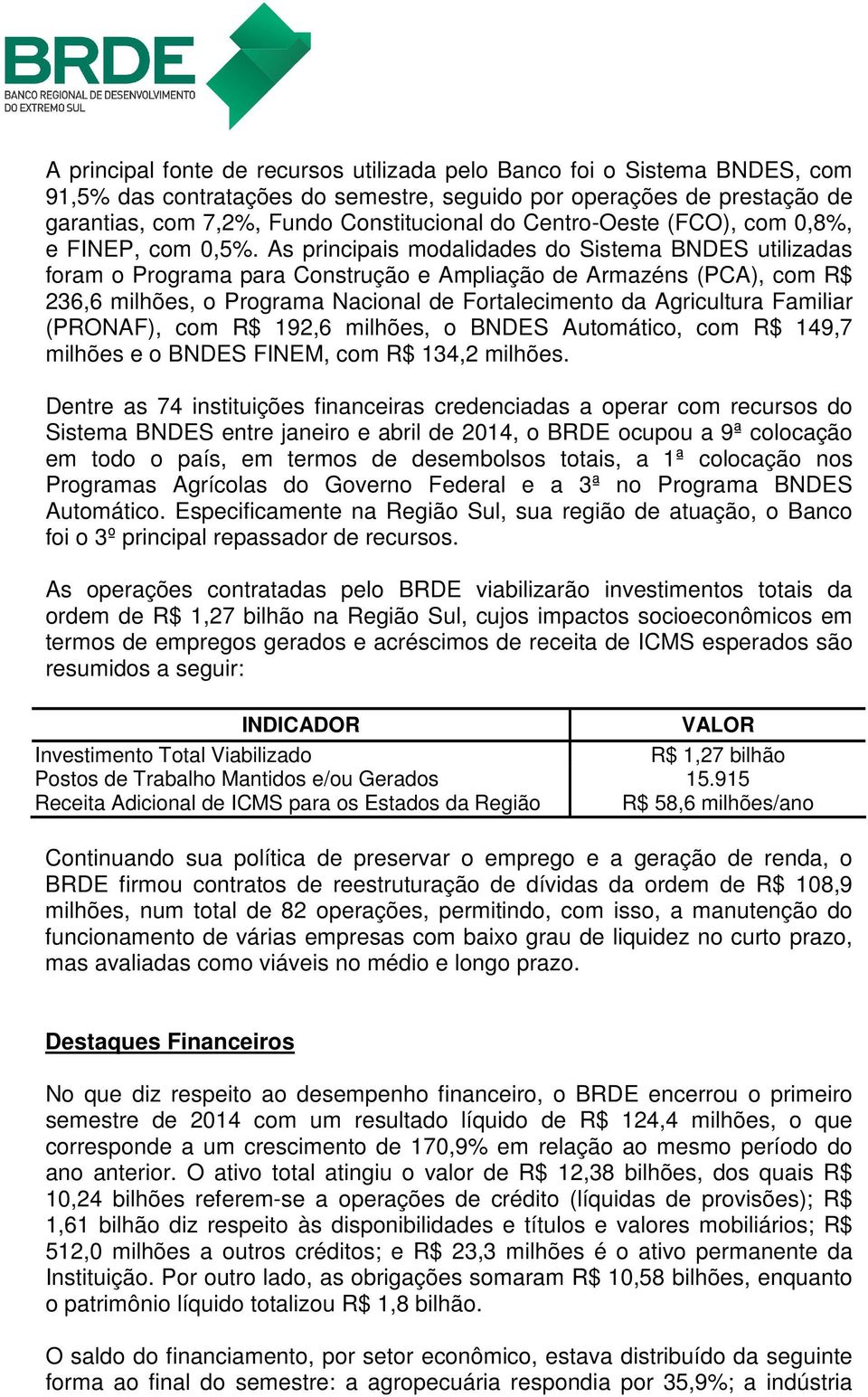 As principais modalidades do Sistema BNDES utilizadas foram o Programa para Construção e Ampliação de Armazéns (PCA), com R$ 236,6 milhões, o Programa Nacional de Fortalecimento da Agricultura