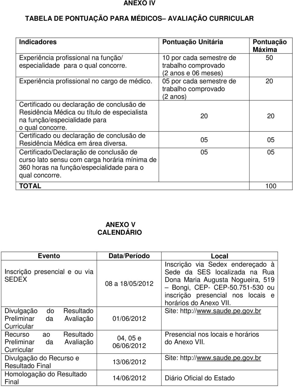 Certificado ou declaração de conclusão de Residência Médica ou título de especialista na função/especialidade para o qual concorre.