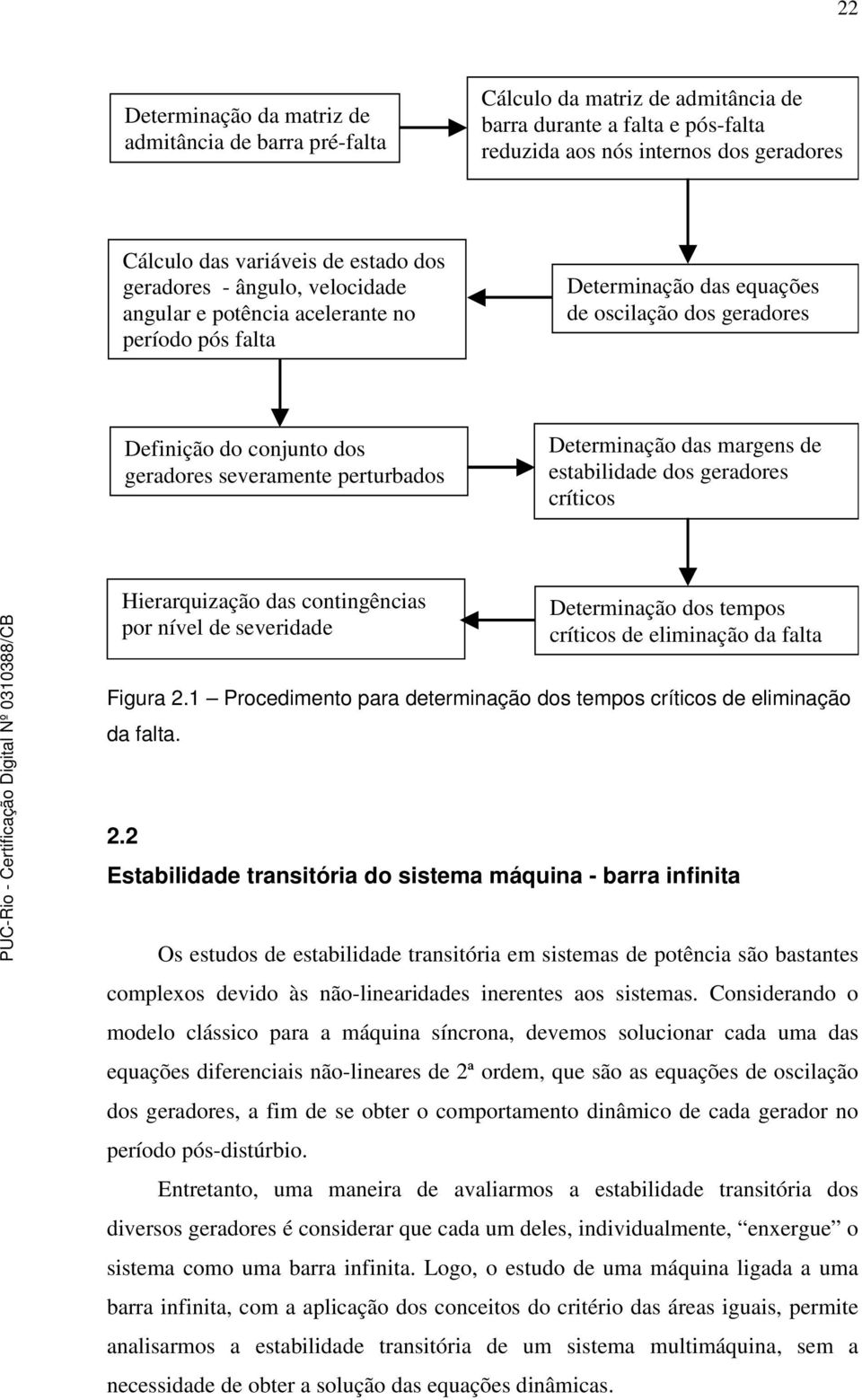 establdade dos geradores crítcos Herarq uzação das cotgêc as por ível de severdade Determação dos tempos crítcos de elmação da falta Fgura.