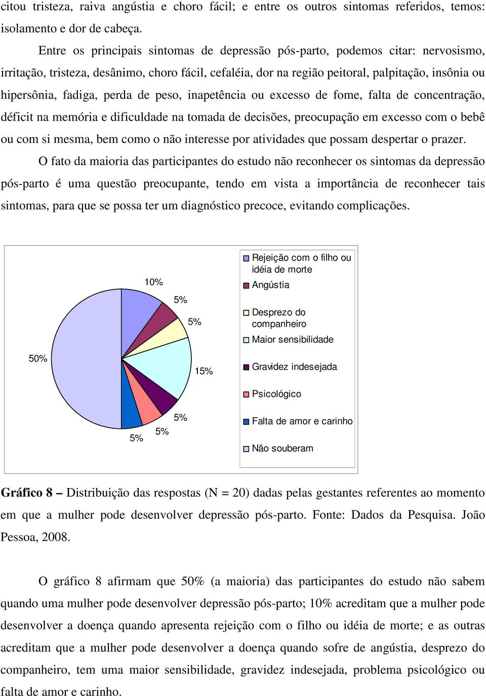 fadiga, perda de peso, inapetência ou excesso de fome, falta de concentração, déficit na memória e dificuldade na tomada de decisões, preocupação em excesso com o bebê ou com si mesma, bem como o não