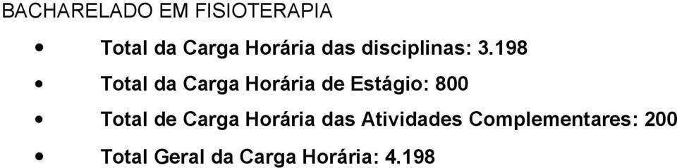 198 da Carga Horária de Estágio: 800 de