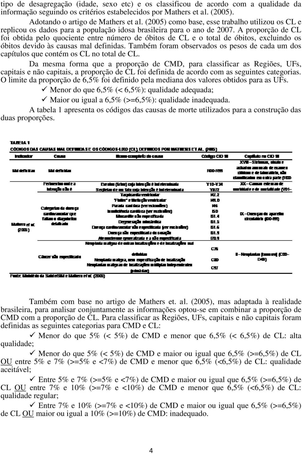 A proporção de CL foi obtida pelo quociente entre número de óbitos de CL e o total de óbitos, excluindo os óbitos devido às causas mal definidas.