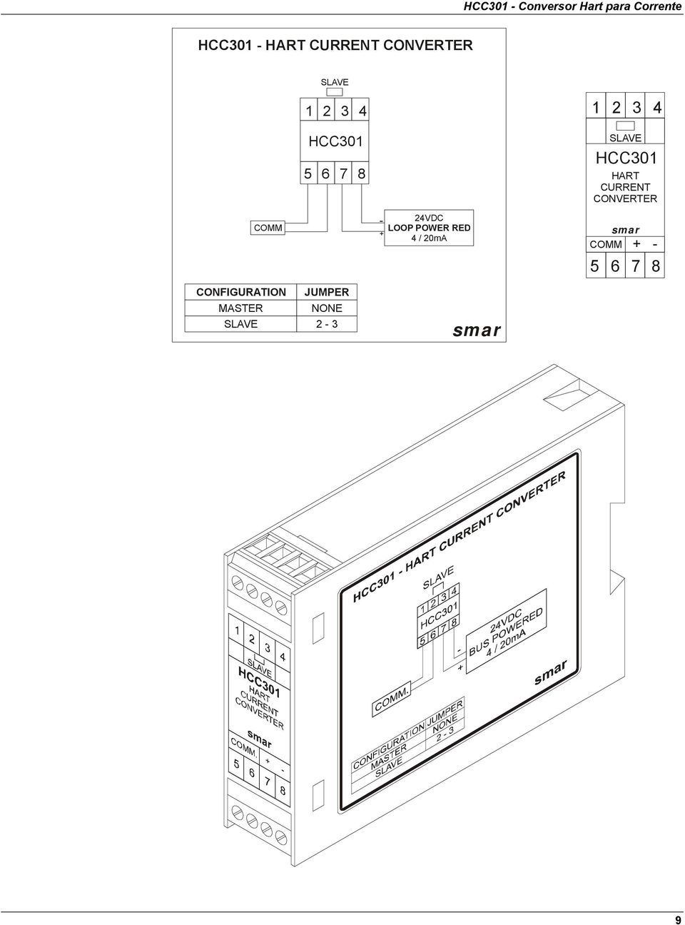 HART CURRENT CONVERTER COMM CONFIGURATION JUMPER MASTER NONE