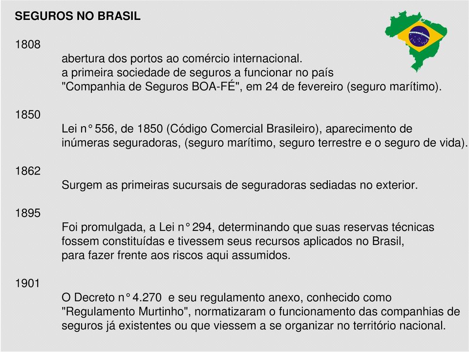 Lei n 556, de 1850 (Código Comercial Brasileiro), aparecimento de inúmeras seguradoras, (seguro marítimo, seguro terrestre e o seguro de vida).