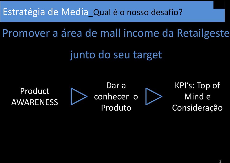 junto do seu target Product AWARENESS Dar a