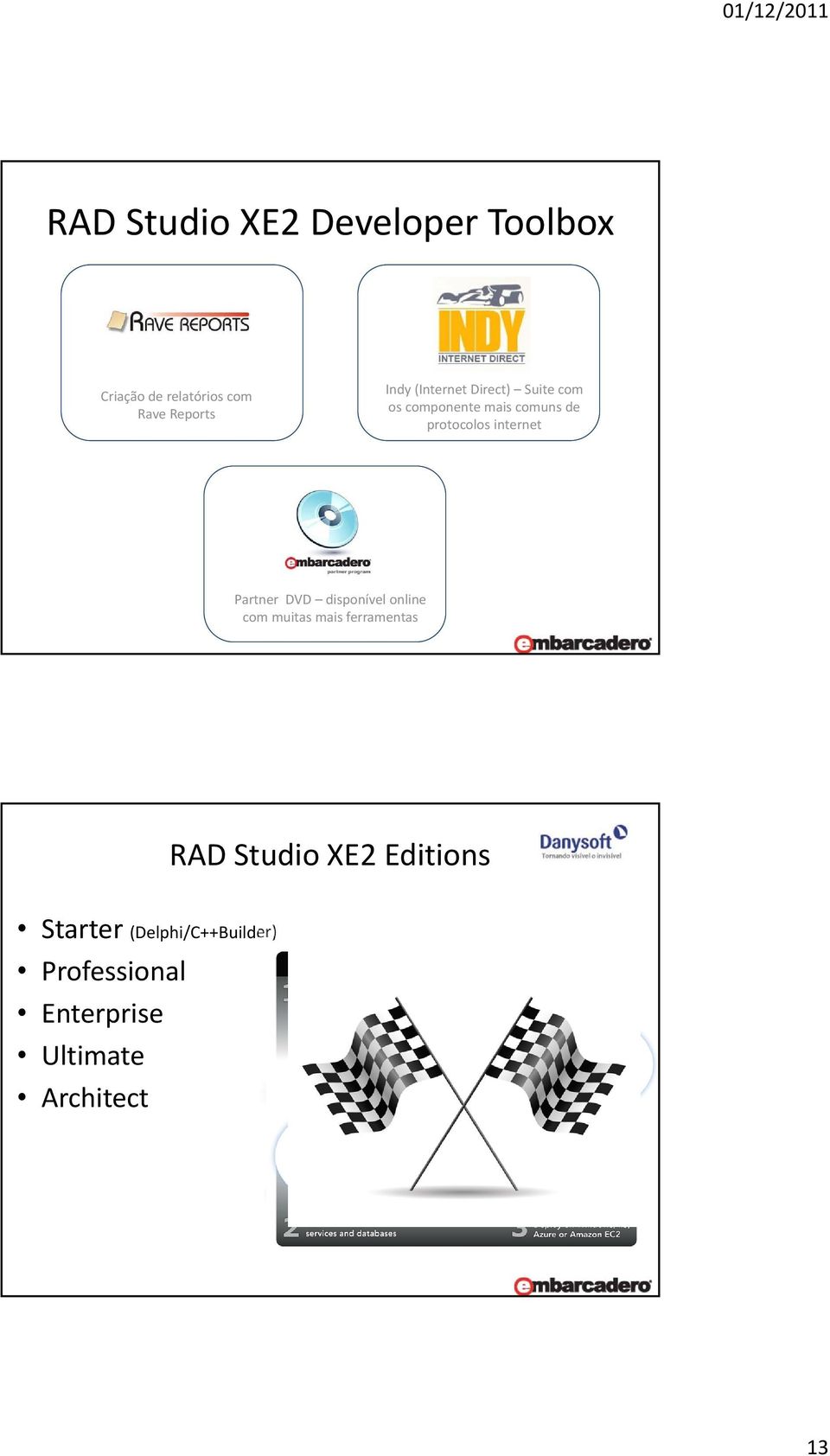 Partner DVD disponível online com muitas mais ferramentas RAD Studio XE2