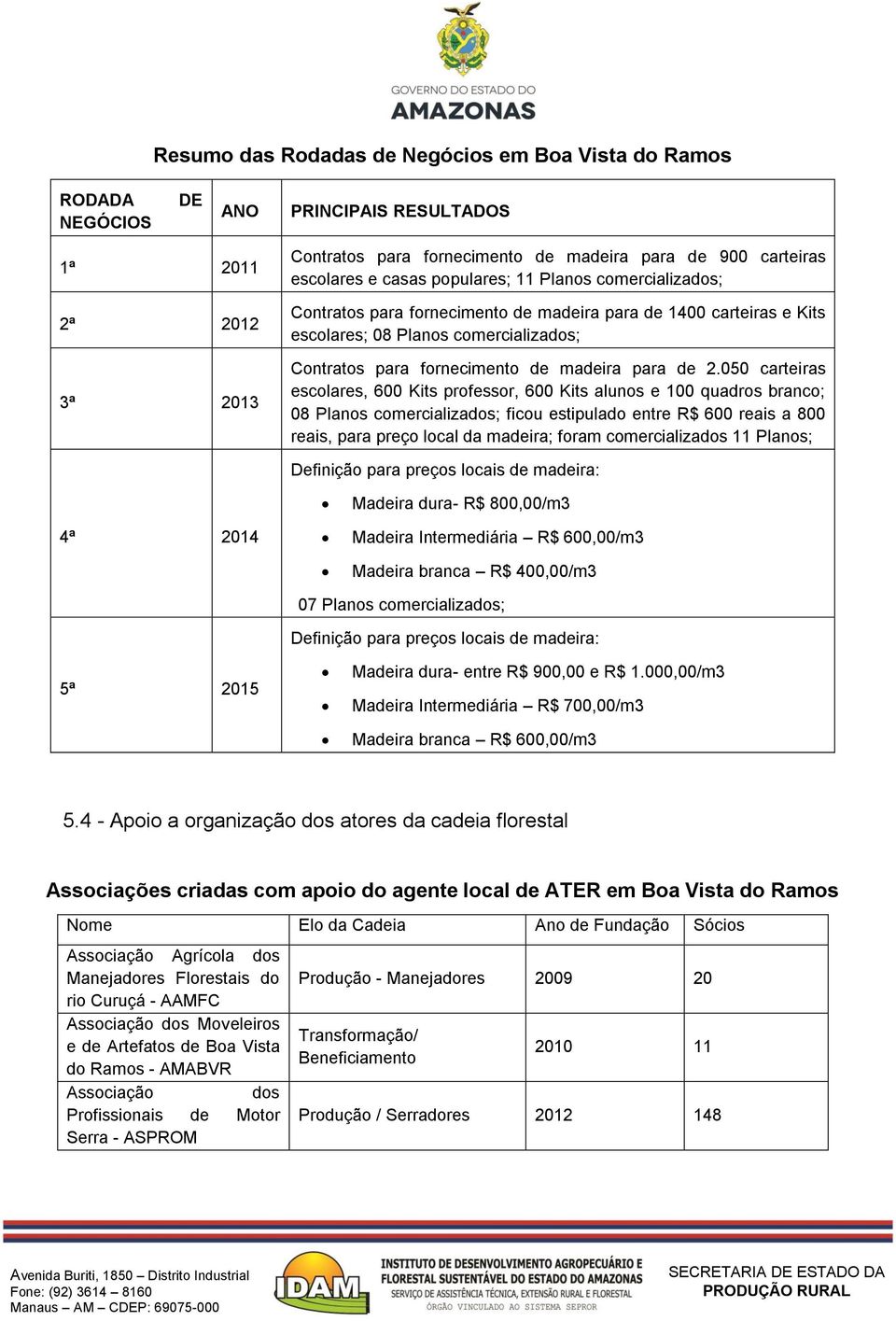 050 carteiras escolares, 600 Kits professor, 600 Kits alunos e 100 quadros branco; 08 Planos comercializados; ficou estipulado entre R$ 600 reais a 800 reais, para preço local da madeira; foram