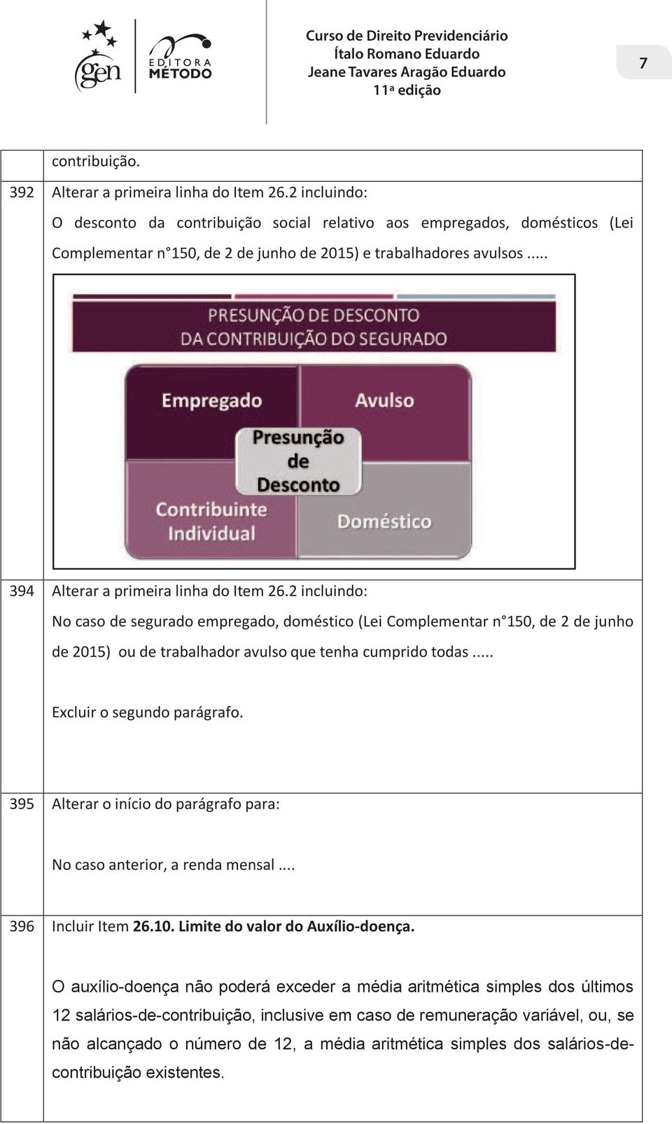 2 incluindo: No caso de segurado empregado, doméstico (Lei Complementar n 150, de 2 de junho de 2015) ou de trabalhador avulso que tenha cumprido todas... Excluir o segundo parágrafo.