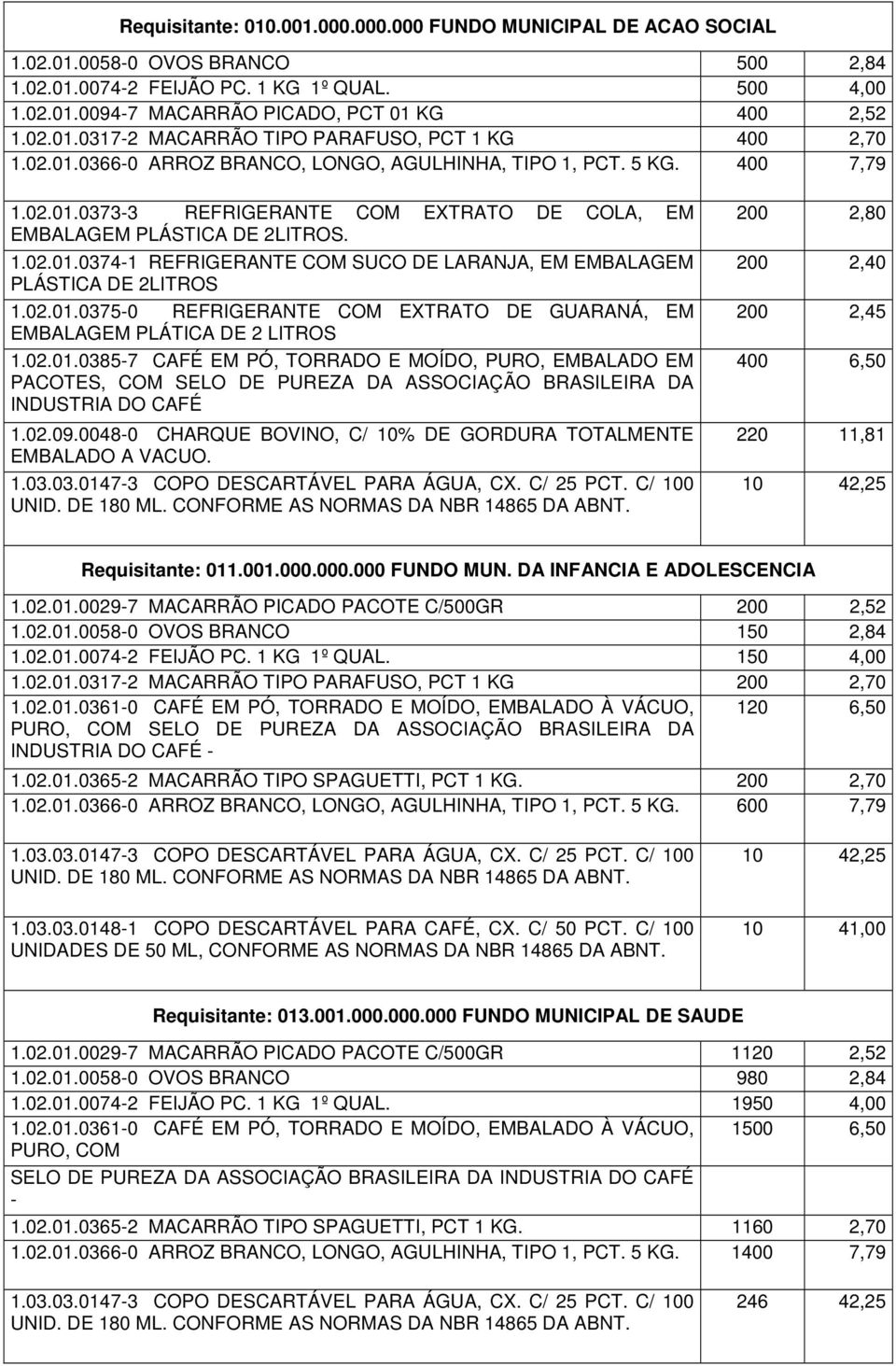 1.02.01.0374-1 REFRIGERANTE COM SUCO DE LARANJA, EM EMBALAGEM PLÁSTICA DE 2LITROS 1.02.01.0375-0 REFRIGERANTE COM EXTRATO DE GUARANÁ, EM EMBALAGEM PLÁTICA DE 2 LITROS 1.02.09.