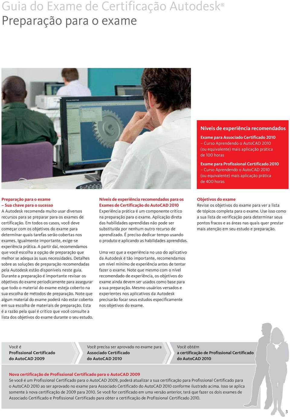 Autodesk recomenda muito usar diversos recursos para se preparar para os exames de certificação.
