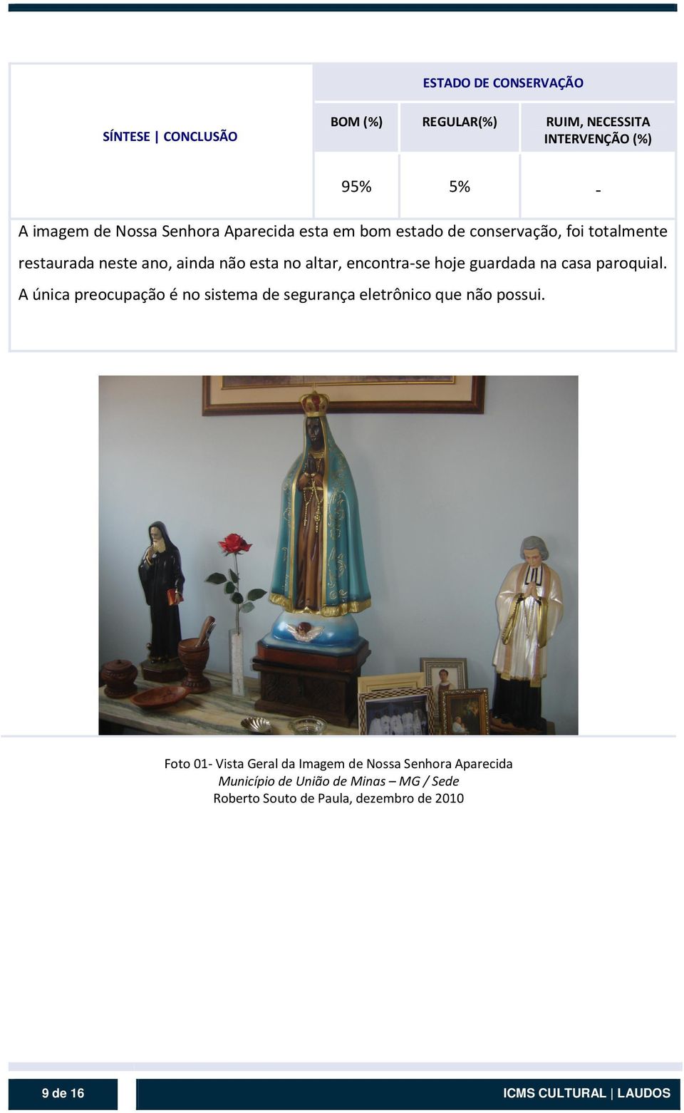 esta no altar, encontra-se hoje guardada na casa paroquial.