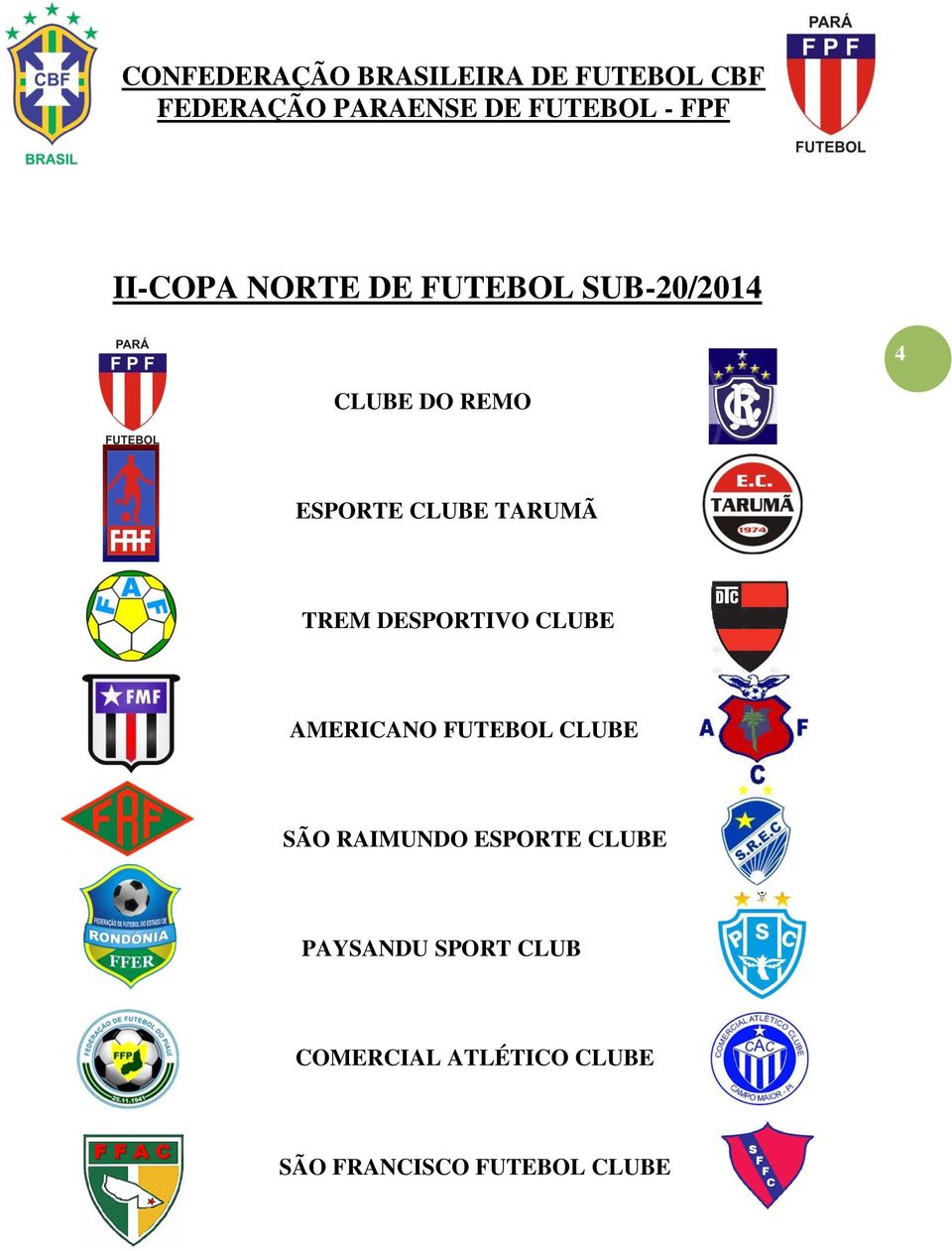 RAIMUNDO ESPORTE CLUBE PAYSANDU SPORT CLUB