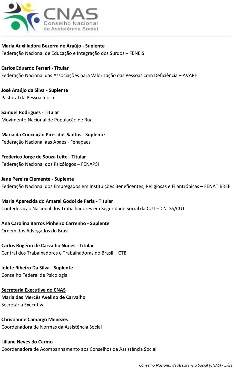 Federação Nacional aas Apaes - Fenapaes Frederico Jorge de Souza Leite - Titular Federação Nacional dos Psicólogos FENAPSI Jane Pereira Clemente - Suplente Federação Nacional dos Empregados em