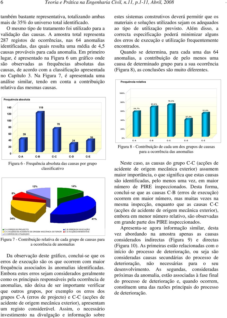 A amostra total representa 287 registos de ocorrências, nas 64 anomalias identificadas, das quais resulta uma média de 4,5 causas prováveis para cada Em primeiro lugar, é apresentado na Figura 6 um