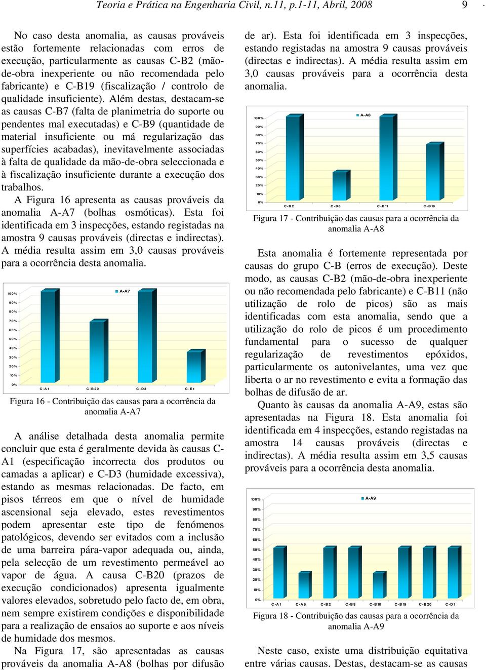 (fiscalização / controlo de qualidade insuficiente).