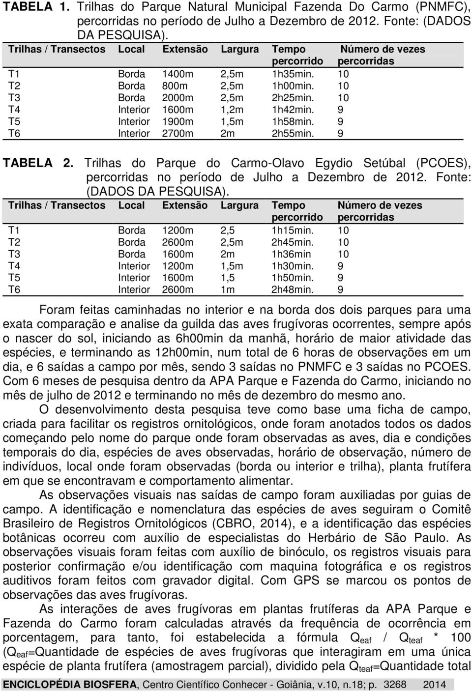 9 T5 Interior 1900m 1,5m 1h58min. 9 T6 Interior 2700m 2m 2h55min. 9 Número de vezes percorridas TABELA 2.