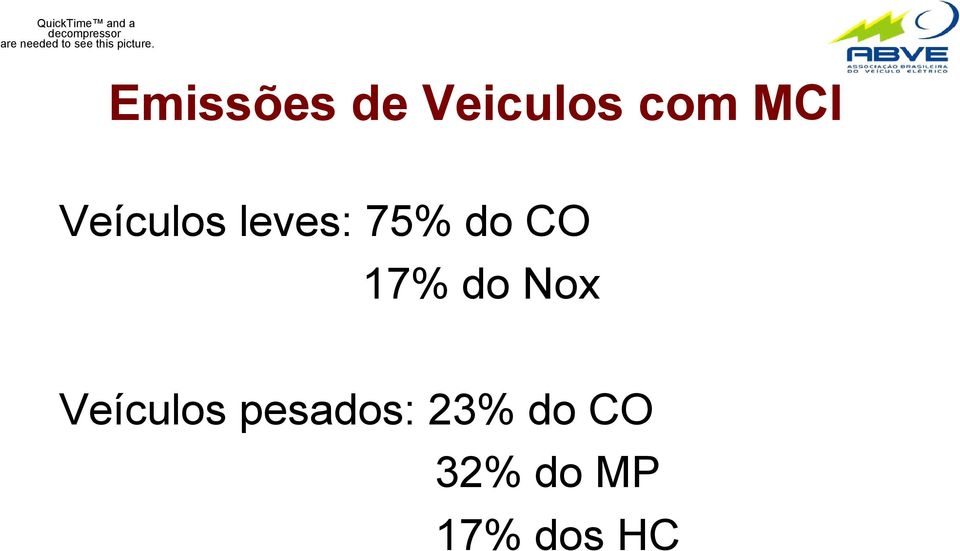 17% do Nox Veículos pesados: